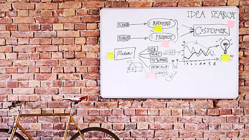 Dry Erase Boards